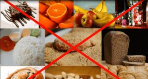 Alimente interzise în Dieta Ketogenică alimente-interzise-in-dieta-ketogenica