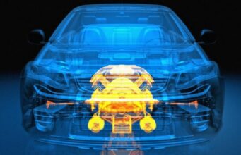 Calculator Simplu KW în CP. Câți cai putere are motorul? calculator-kw-in-cp