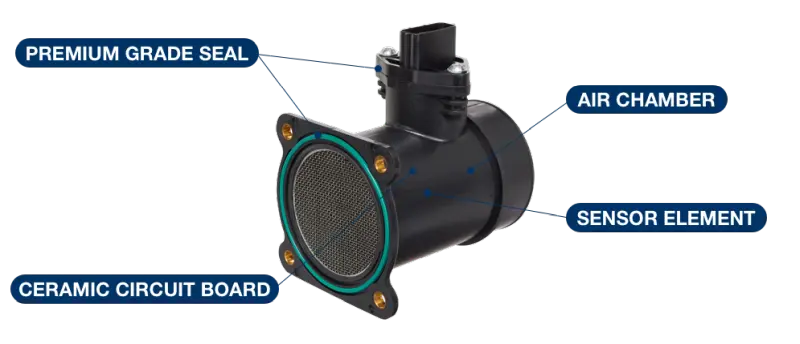 parti-componente-debitmetru-aer